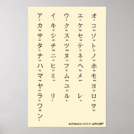 International > Japanisch | Katakana Alphabet タ ナ Poster