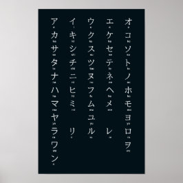 International > Japanisch | Katakana Alphabet タ Da Poster