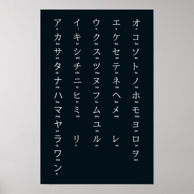 International > Japanisch | Katakana Alphabet タ Da Poster (Vorne)