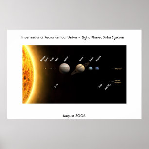 Internationale astronomische Gewerkschaft - Aight  Poster