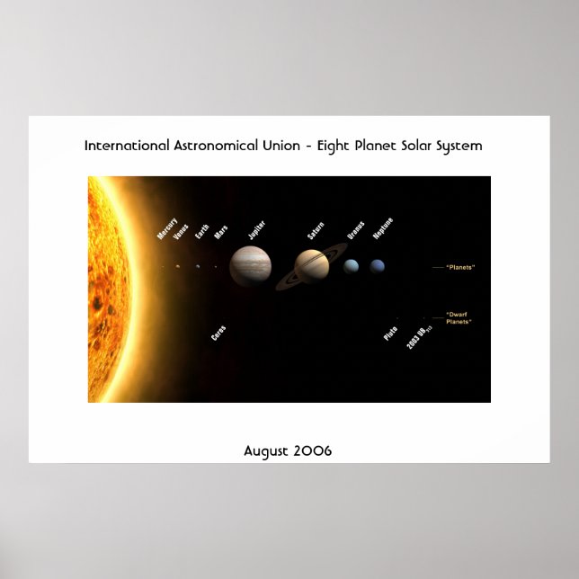 Internationale astronomische Gewerkschaft - Aight  Poster (Vorne)