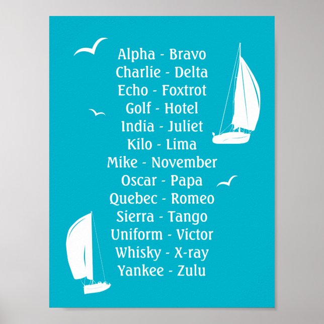 Internationale Phonetische Alphabet Boote Poster (Vorne)