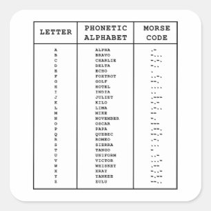 Internationaler Phonetischer Alphabet/Morse-Code Quadratischer Aufkleber