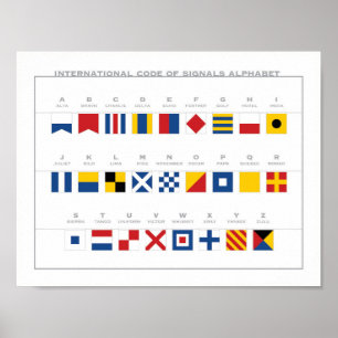 Internationaler Signalkodex Alphabet Poster