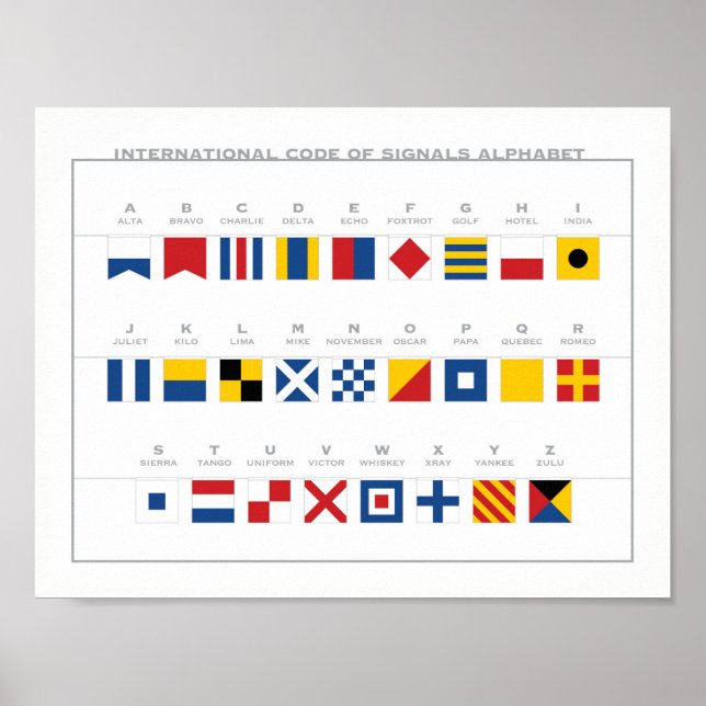 Internationaler Signalkodex Alphabet Poster (Vorne)