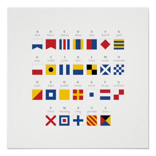 Internationaler Signalkodex Alphabet Poster (Vorderseite)