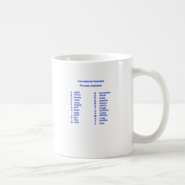 Internationales Alphabet Kaffeetasse (Rechts)