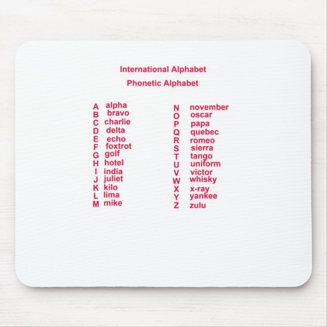 Internationales Alphabet Mousepad (Vorne)