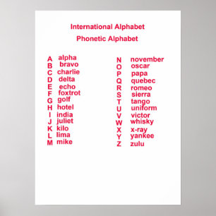 Internationales Alphabet Poster