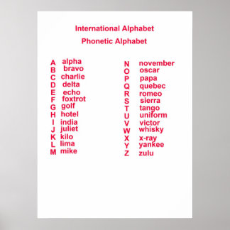 Internationales Alphabet Poster