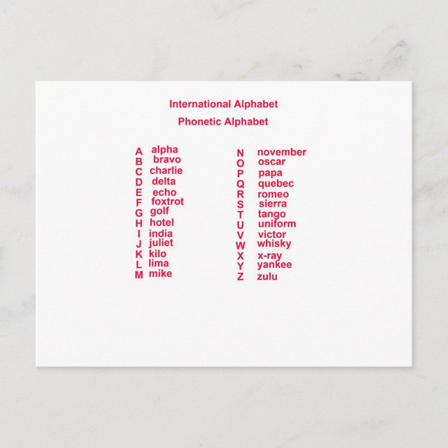 Internationales Alphabet Postkarte (Vorderseite)