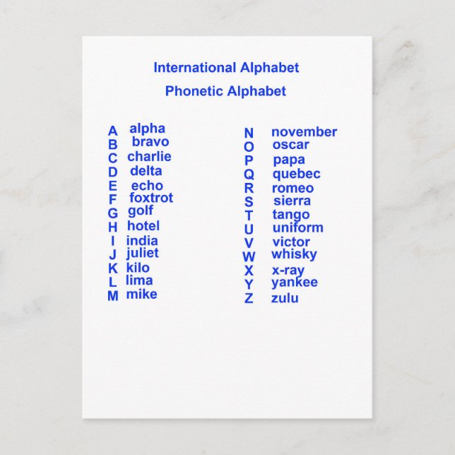 Internationales Alphabet Postkarte (Vorderseite)