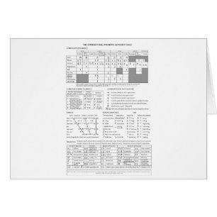 Internationales Lautalphabet