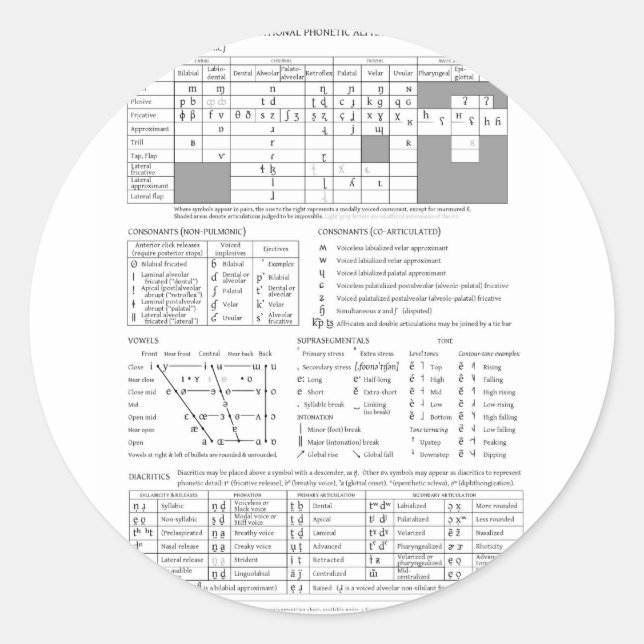 Internationales Lautalphabet Runder Aufkleber (Vorderseite)