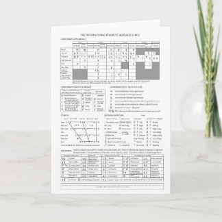 Internationales Phonetisches Alphabet Karte