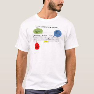INTERPRETATION BASIC EKG T-Shirt
