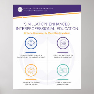 Interprofessionelle Bildung Simfographics Poster