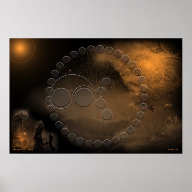 Interstellar Poster (Vorne)