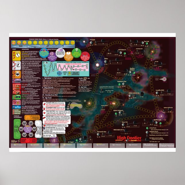 Interstellar Poster Map, 3. Ausgabe High Frontier (Vorne)