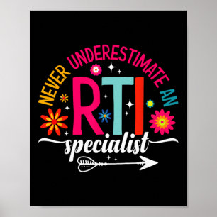 Interventionsteam Niemals Antwort Intervention Leh Poster