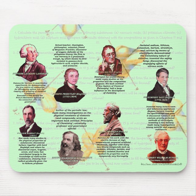 "Intime relation of Chemistry and Physics" Mousepad (Vorne)