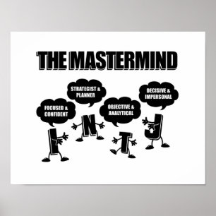INTJ - The Mastermind Poster - Bild Nr. 2