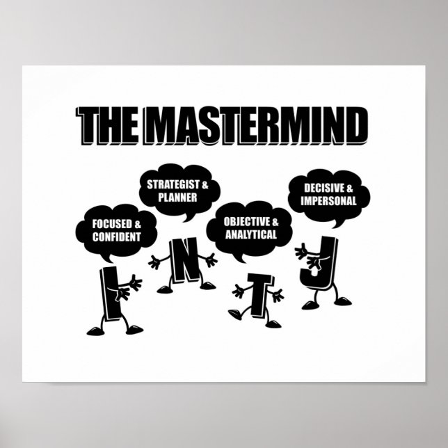 INTJ - The Mastermind Poster - Bild Nr. 2 (Vorne)