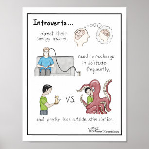Introvert Grundlagen-Druck Poster
