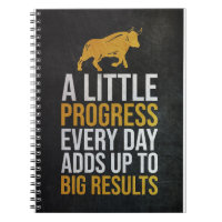 Investor Progress Große Ergebnisse