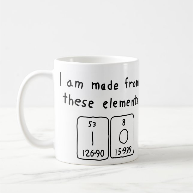Io Periodenname Tasse (Links)