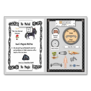 Iown - Eisenhorn-Einhorn-Handelskarte Tischnummer