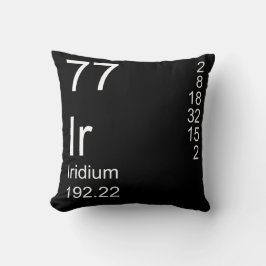 Iridium Kissen