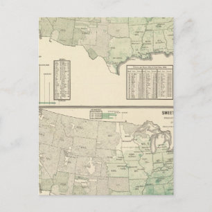 Irische und süße Kartoffeln und Heu Postkarte