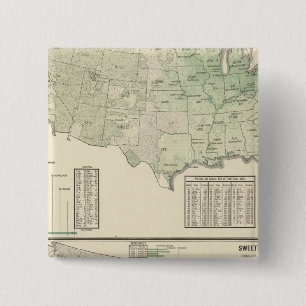 Irische und Süßkartoffeln und Heu Button