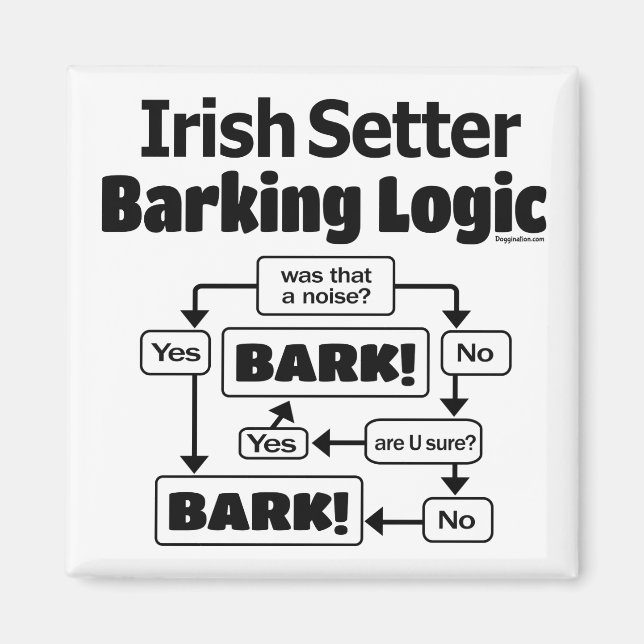 Irish Setter Barking Logic Magnet (Vorne)