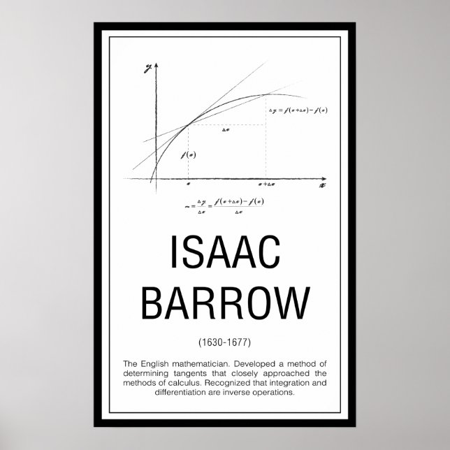 Isaac Barrow Poster (Vorne)