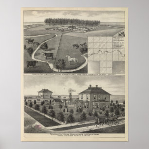 Isaac Mulholland Ranch and Residence, Kansas Poster