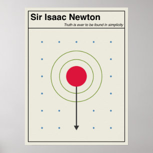 Isaac Newton Physik Abstrakt Minimalistisch Poster