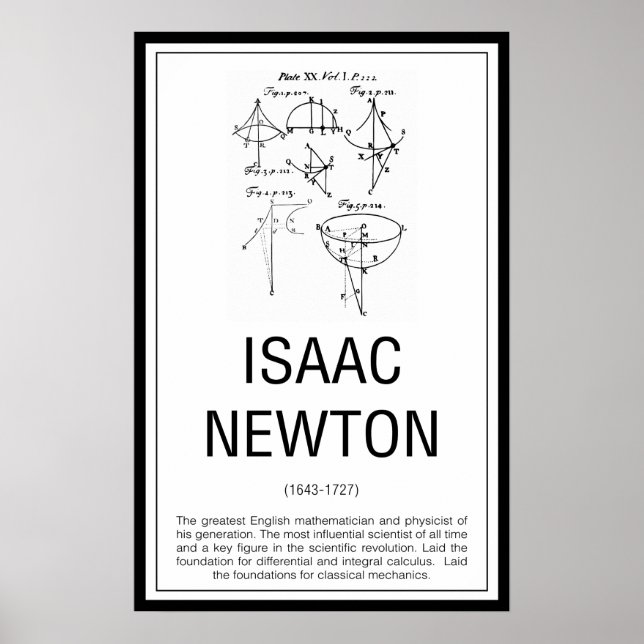Isaac Newton Poster (Vorne)