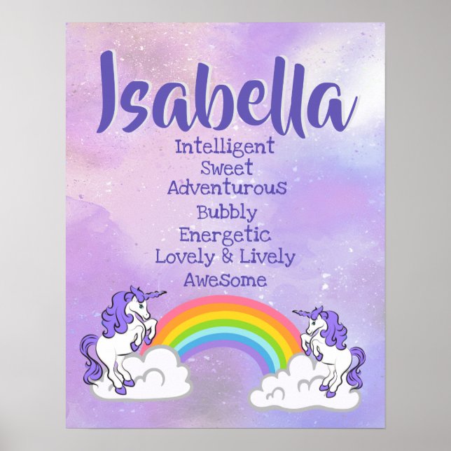 Isabella Name Poster (Vorne)