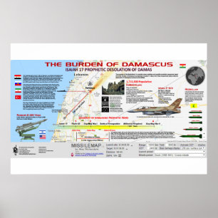 Isaiah 17 Zerstörung von Damaskus 2 Poster