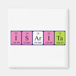 Isarita-Magnet Magnet