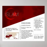 Islam-Poster *AKTUALISIERT*