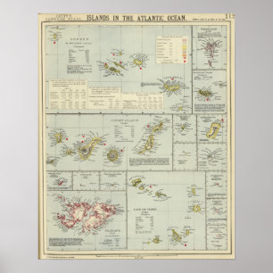 Islands, Atlantic Ocean Poster