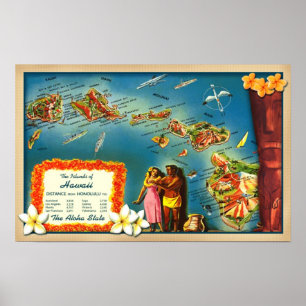 Islands of Hawaii Poster