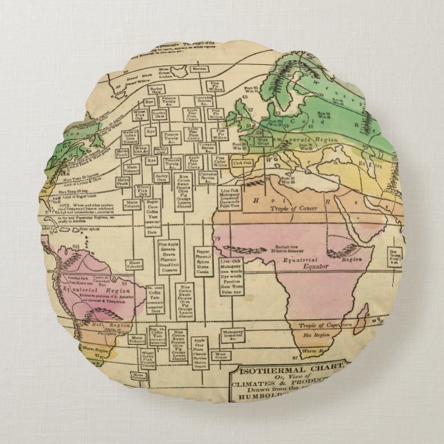 Isothermaldiagramm, Produktionen Rundes Kissen (Vorderseite)
