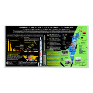 Israels Nukleares Waffenarsenal Poster
