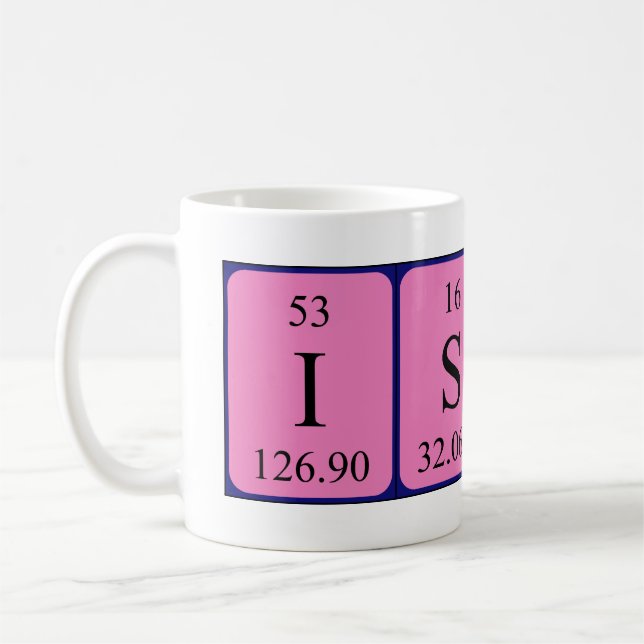 Issac Periodenname Tasse (Links)