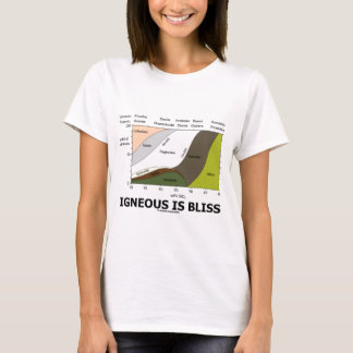 Ist Glück Eruptiv (Geologie-Ignoranz ist Glück) T-Shirt