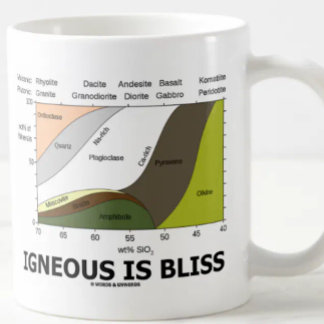 Ist Glück Eruptiv (Geologie-Ignoranz ist Glück) Tasse